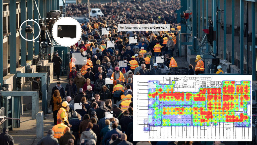 RFID Crowd Density Monitoring