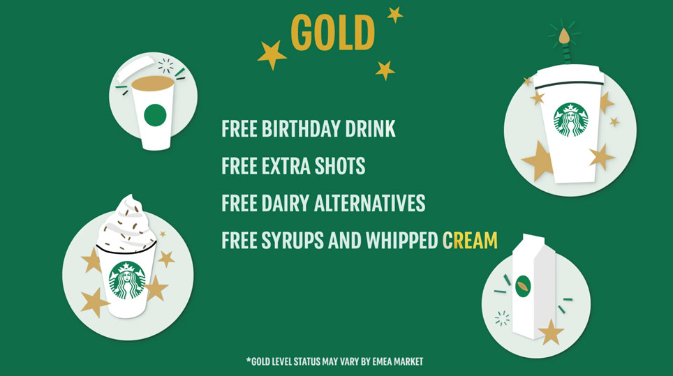 Starbucks rewards offer free items that their customers want